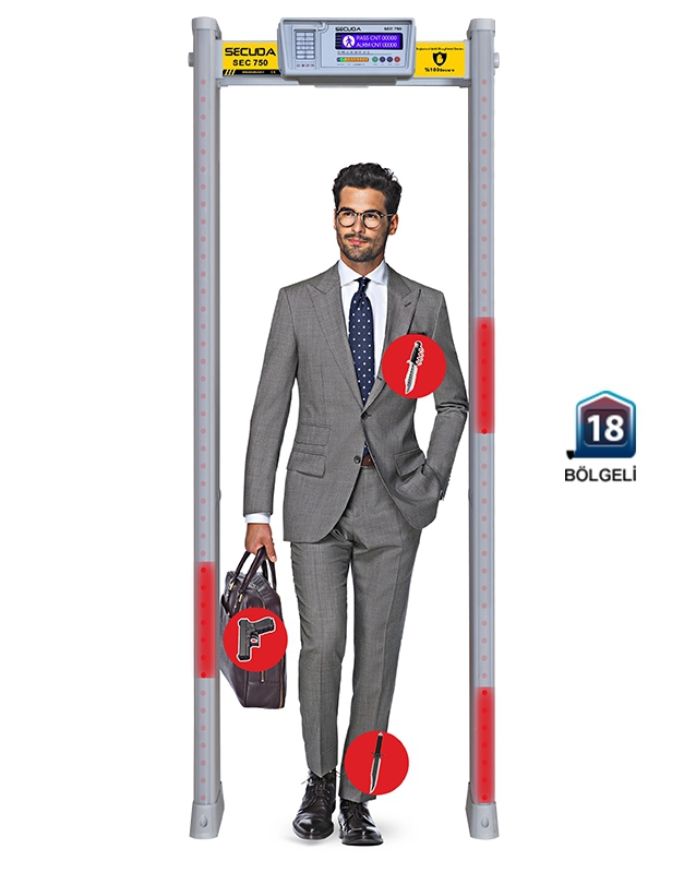 Metal Kapı Dedektörü 18-Bölgeli