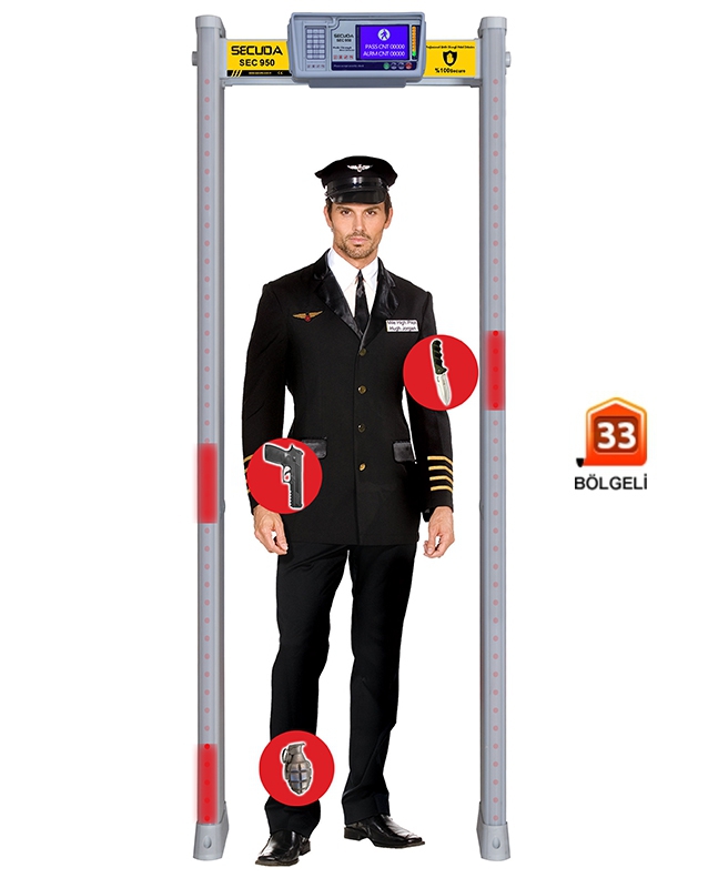 Metal Kapı Dedektörü 33-Bölgeli