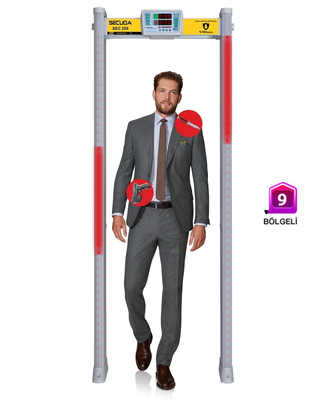 Metal Kapı Dedektörü 9-Bölgeli